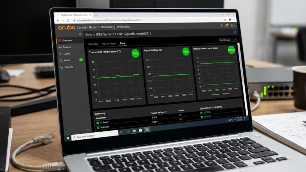 Performance Review and Real-World Deployment Value